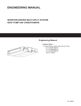 Johnson Controls (H,Y,C)IDM030B21E User manual