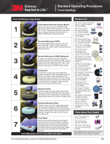3M Trizact™ Hookit™ Clear Coat Sanding Abrasive Disc 471LA User guide
