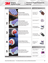 3M Hookit™ Flexible Abrasive Hand Sheet 270J User guide