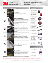 3M Pistol Grip Disc Sander User guide