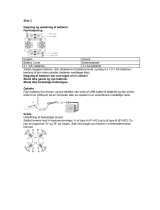 Denver DRO-120 User manual