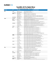 QSC TouchMix-30 Pro User manual