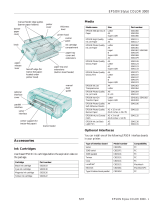 Epson Stylus Color 3000 User guide