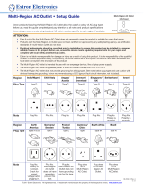 Extron Cable Cubby 1400 User manual