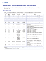 Extron ShareLink Pro 1000 User manual