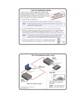 Extron DVI 110 User manual