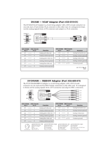 Extron SY DVIAM-RGBHVF Owner's manual