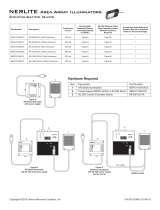 Microscan Area Array Illuminators Configuration Guide