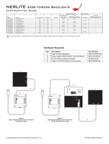 Microscan Edge-to-Edge Backlights Configuration Guide