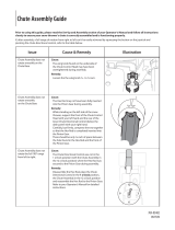 Bolens 31AH55LH565 Owner's manual