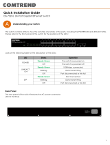 Comtrend GS-7324 User guide