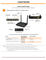 Comtrend PG-9172AC Quick start guide