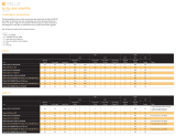 Vello LAE-SE-NF Compatibility Chart - v06