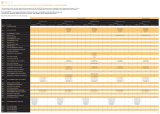 Vello LAE-SE-NFV4 Compatibility Chart