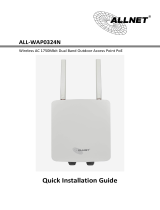 Allnet ALL-WAP0324N Owner's manual