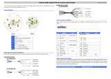 Allnet ALL2298 Quick start guide