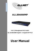 Allnet ALL8944WMP User guide