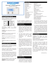 ESP CHOICE PR2n User manual