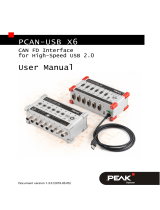 PEAK-SystemPCAN-USB X6