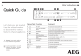 AEG IAE64421FB Quick start guide