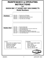 Dixon3 DBC Series Dry Disconnect Coupler Cam & Groove