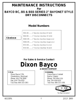 DixonBS-Series Cam & Groove Dry Disconnect Coupler Repair