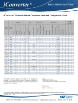 Omnitron Systems TechnologyiConverter Comparison Chart