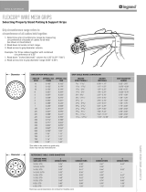 Legrand Pass & Seymour BOX120 User guide