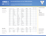 Cree TPAR38-1503040FH25-12DE26-1-11 Installation guide