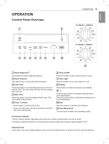 LG Electronics LSE4611ST User manual