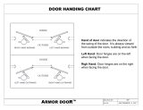 Armor Door VSDFRKD3684EL Operating instructions