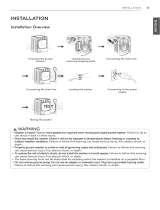 LG Electronics WM8100HVA Installation guide