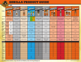 Gorilla Glue 104558 User manual