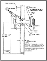 Williams 4007731 User guide