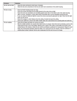 Hampton Bay 19958 Troubleshooting guide