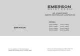 Emerson EATC08RE1 Operating instructions