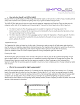 Kind LED Grow Lights XL 750 FAQ