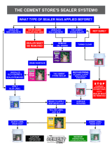 The Cement Store Blue Label Cure & Seal User guide