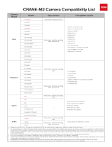 zhi yun Zhiyun Crane-M2 [Official Dealer] 3-Axis Gimbal Stabilizer for Smartphones Action Camera DC Mirrorless Camera, zhiyun-crane-m2-gimbal-smartphone-stabilizer User guide