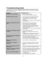 Midea WHS-109FW1 User manual