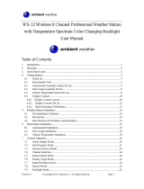 Ambient WeatherWS-12