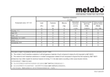 Metabo FSR 200 INTEC Operating instructions