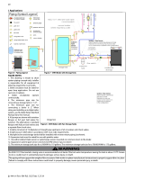 HTP Mod Con Volume Water Heater Installation Drawings