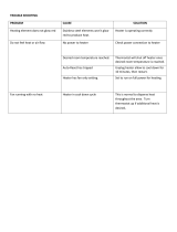 DuraHeat EUH4000R User guide