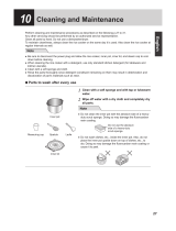 Tiger JKT-B10U User guide