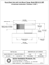 Active VentilationRBV-8-C2-CMF