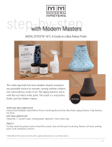 Modern Masters306291