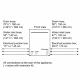 Bosch SPV68U53UC Dimensions Guide