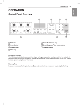 LG Electronics LRE3194BD Operating instructions