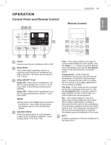 LG Electronics LW1822IVSM Operating instructions